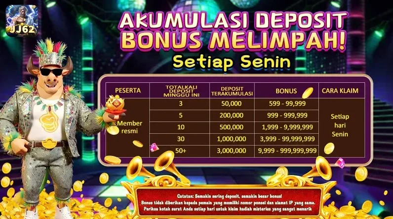 AKUMULASI DEPOSIT BONUS MELIMPAH! Setiap Senin